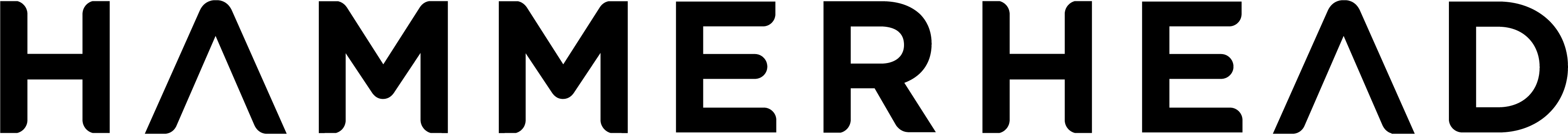 HammerheadWordmarkBlack